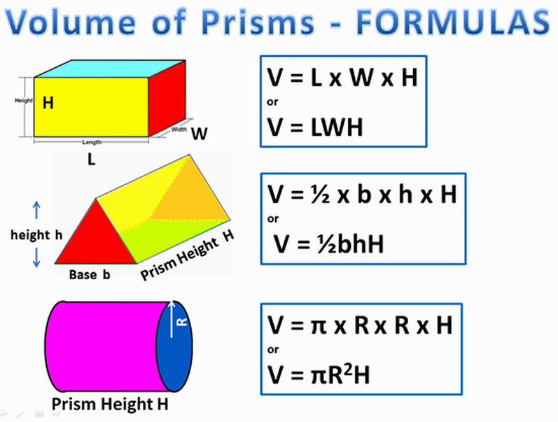 volume of triangular prism formula